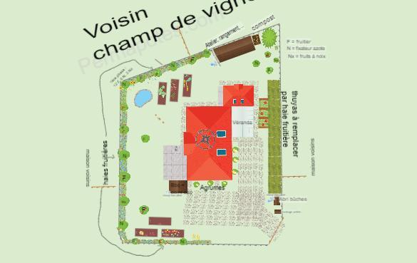 Jardin comestible- projet F 2023 -