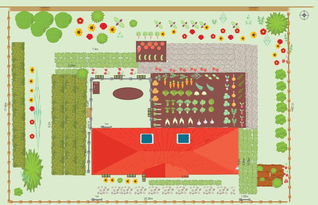 Potager breton 2022