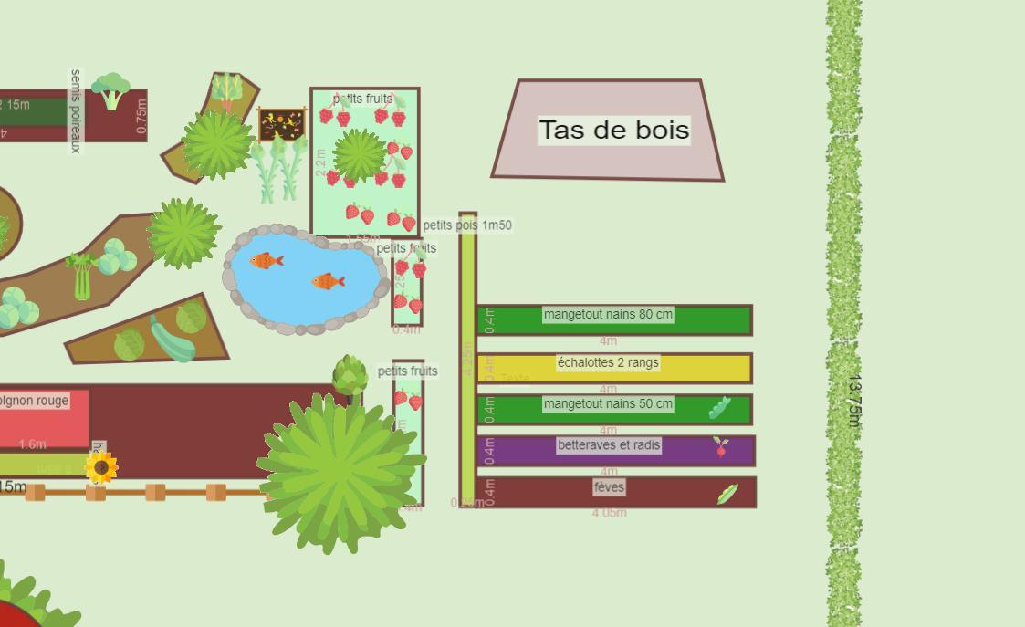Potager Maison 2022