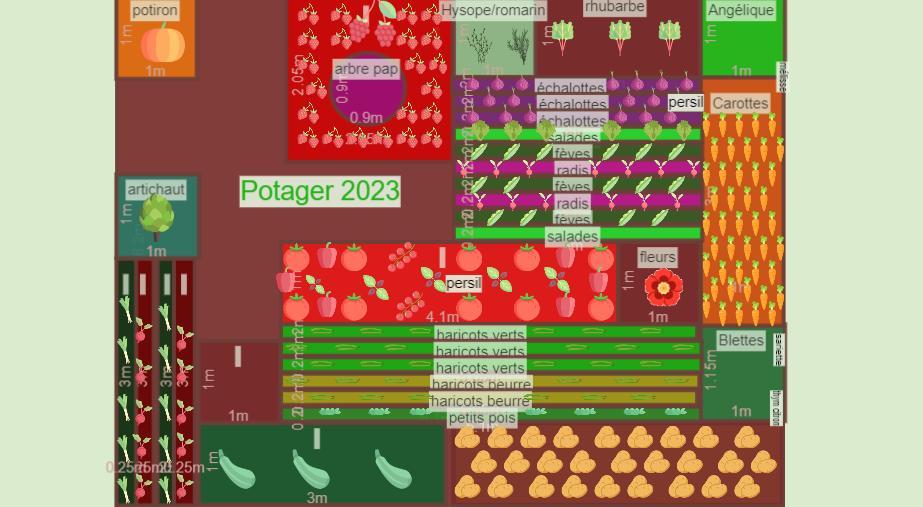 [Mon Potager]
