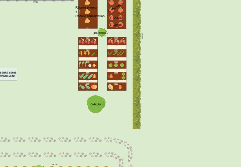 POTAGER 2023
