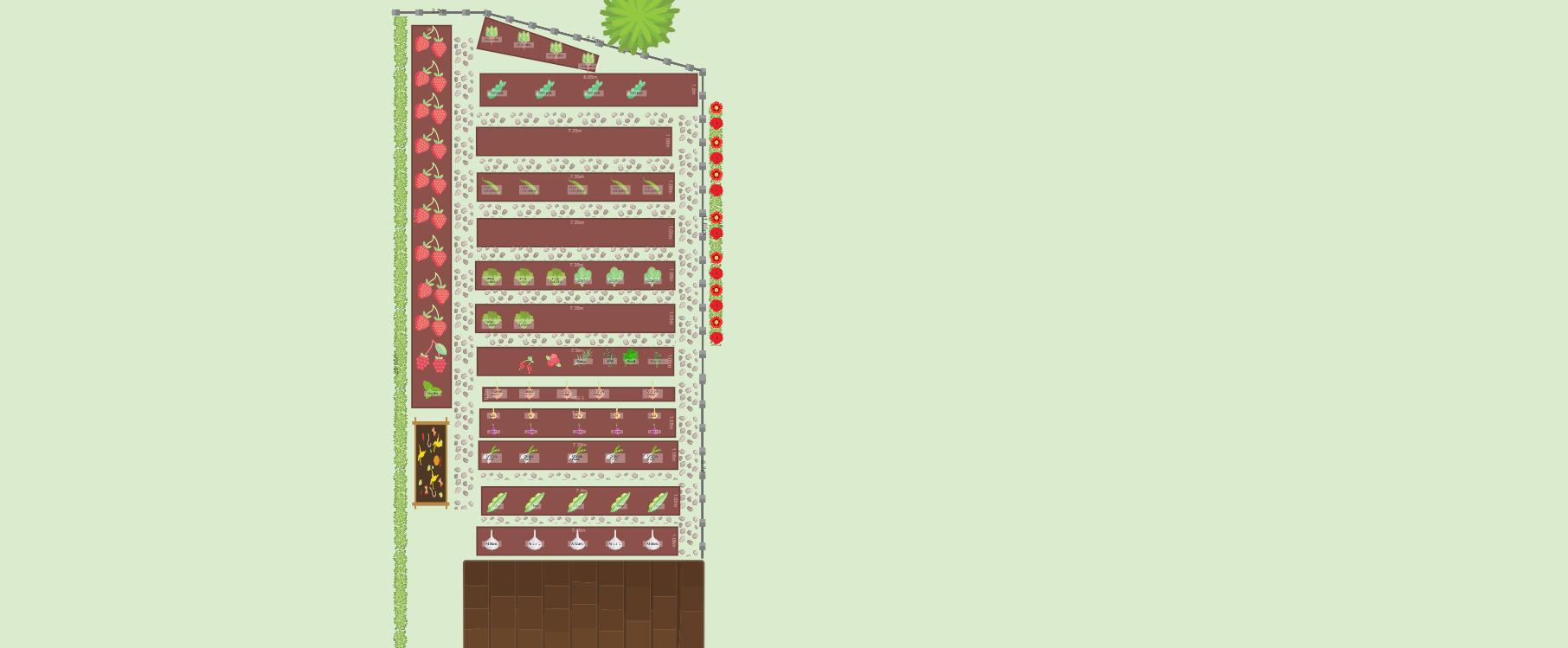 Mon potager - Janvier 2024
