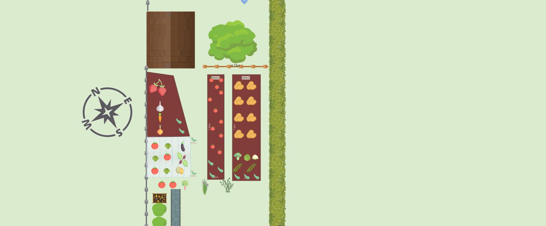 Potager de Thierry 2022 Châtelineau Belgique