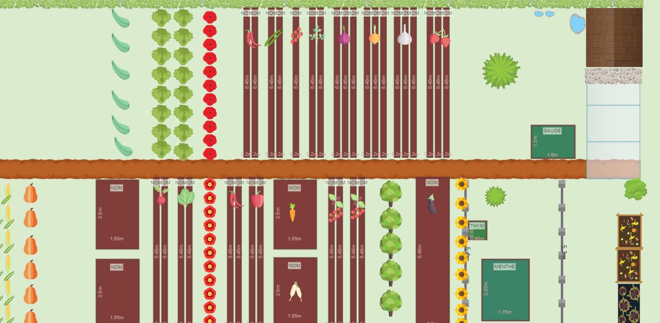 Potager 974