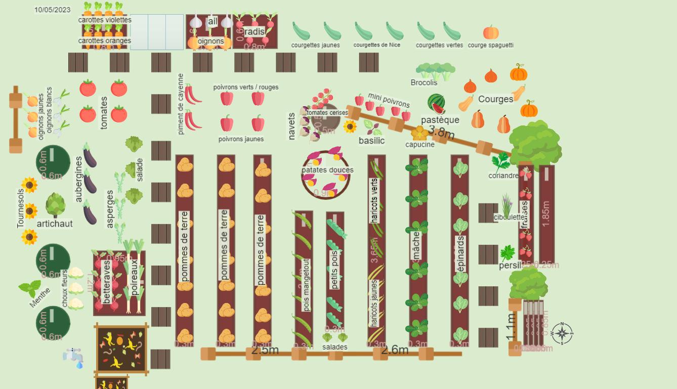 Le potager de Malo 2k23
