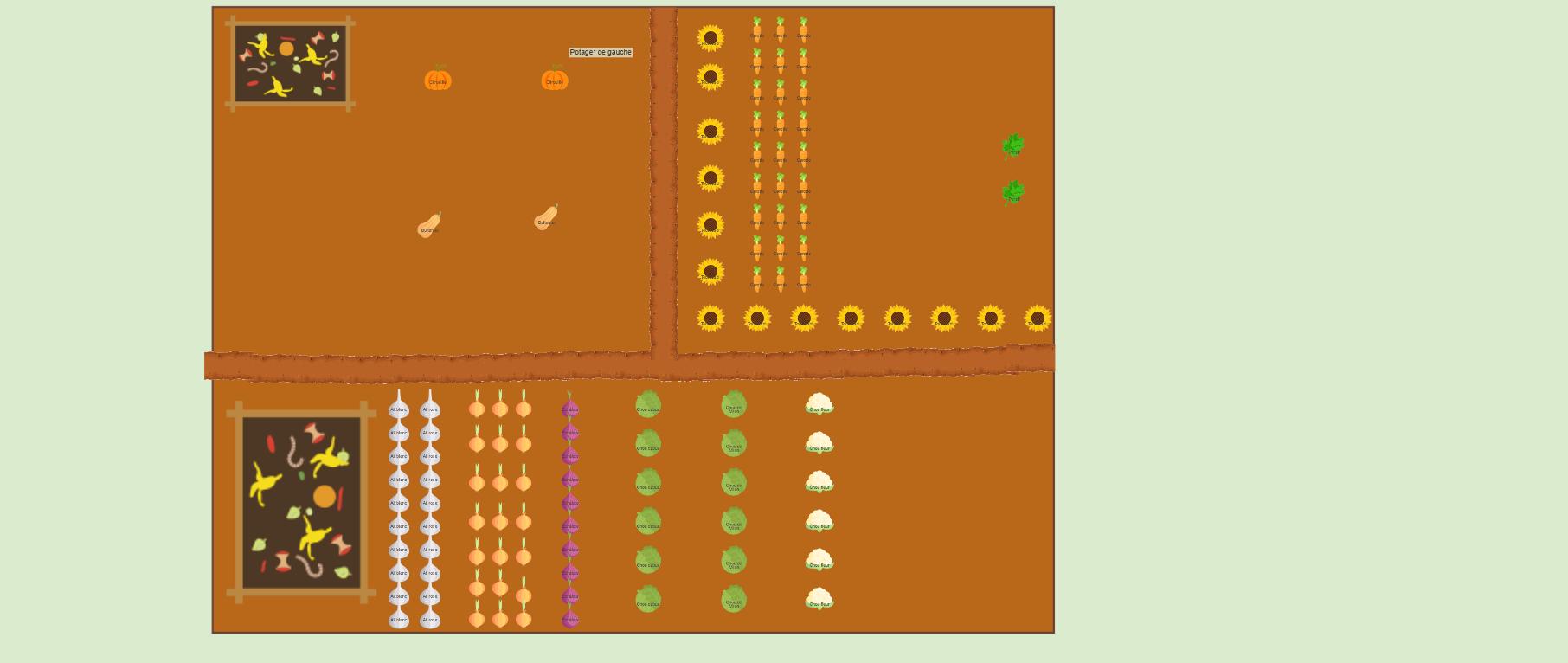 Potager gauche 2025