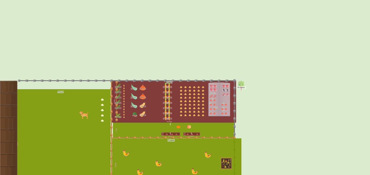 Mon potager 2024