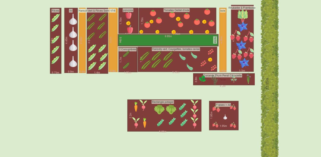Mon potager 2023 printemps