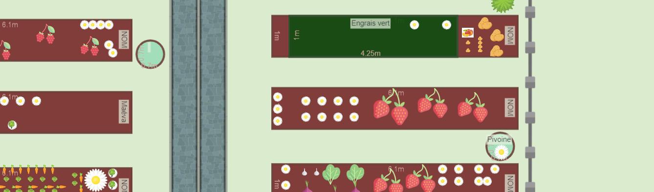 Mon potager avril 2023