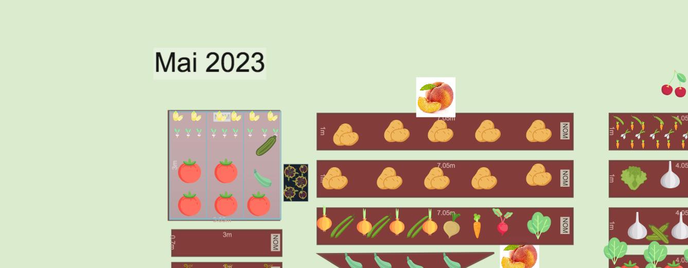 Mai 2023
