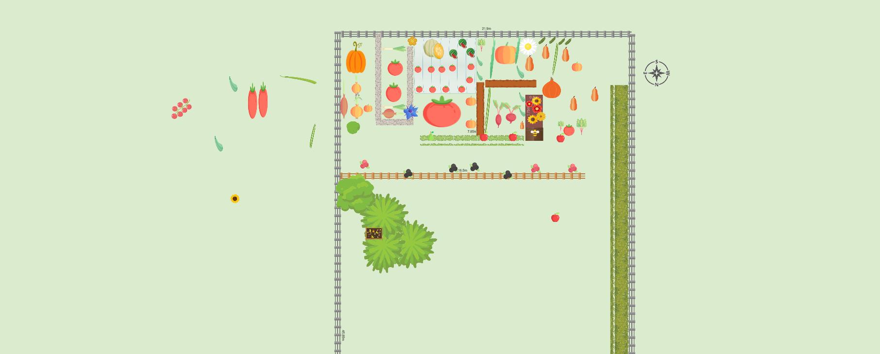 potager 2023