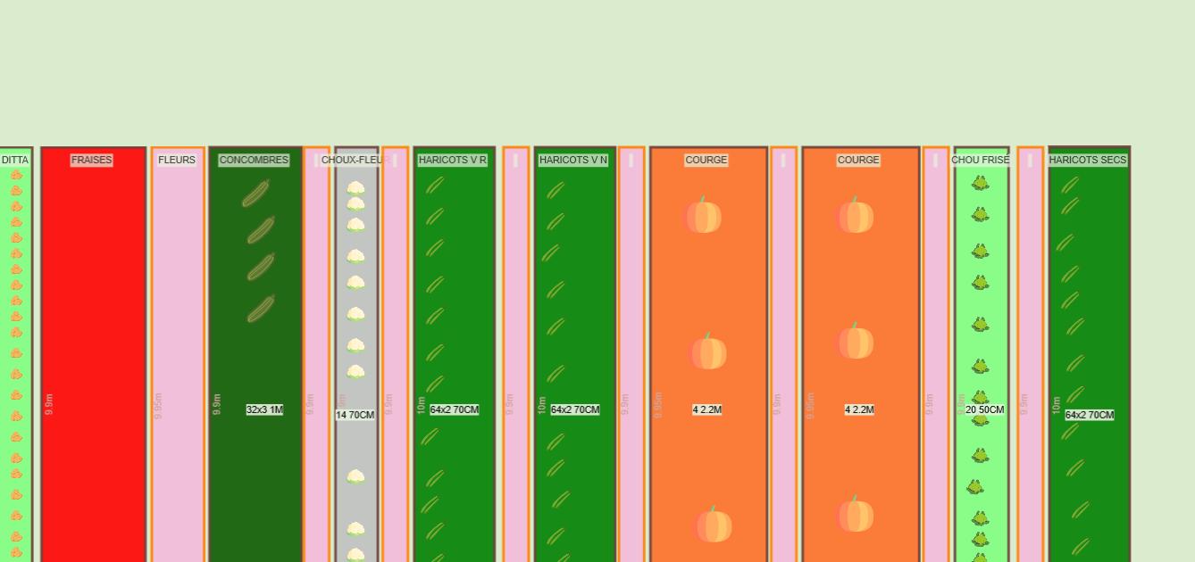 Potager 2023