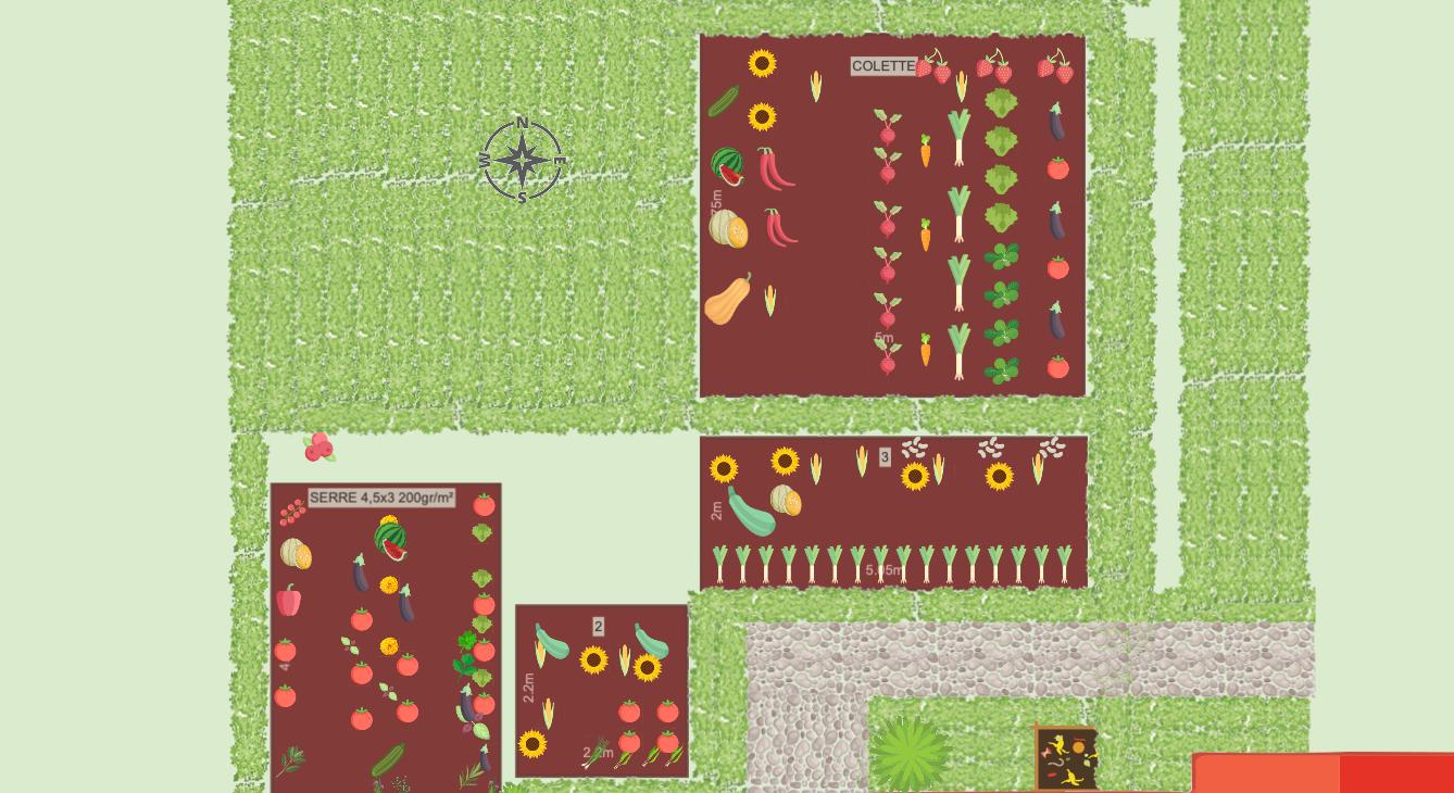 Potager Yohan 2023