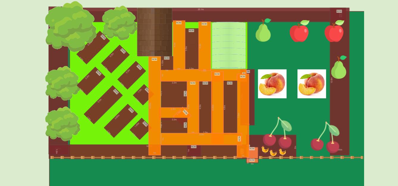 potager ilots