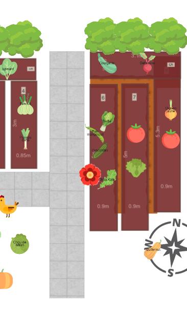 Potager Colonel Bourg printemps 2026