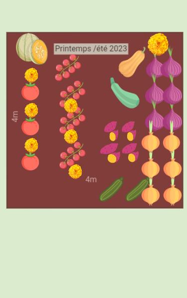 Printemps/été 2023