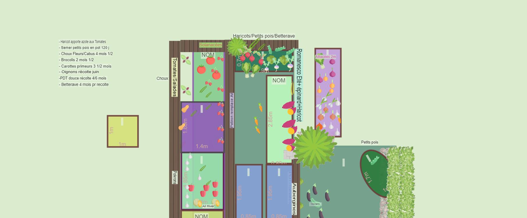 Potager Maure Vieil