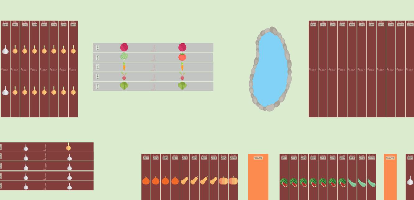 POTAGER MARAÎCHAGE 2024
