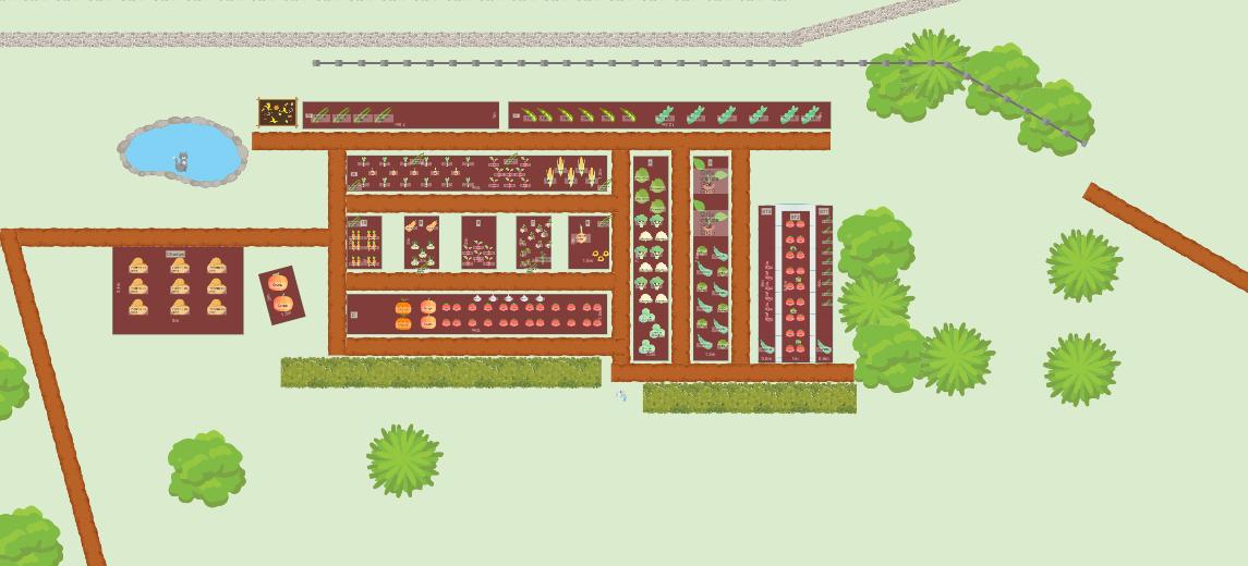 Potager 2024