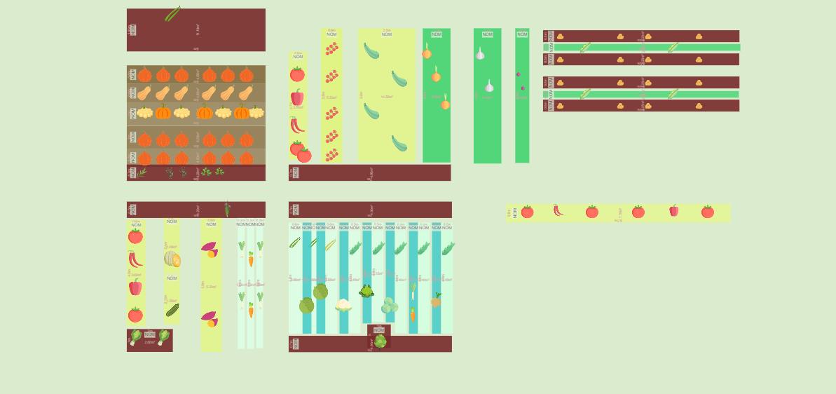 Potager 2024