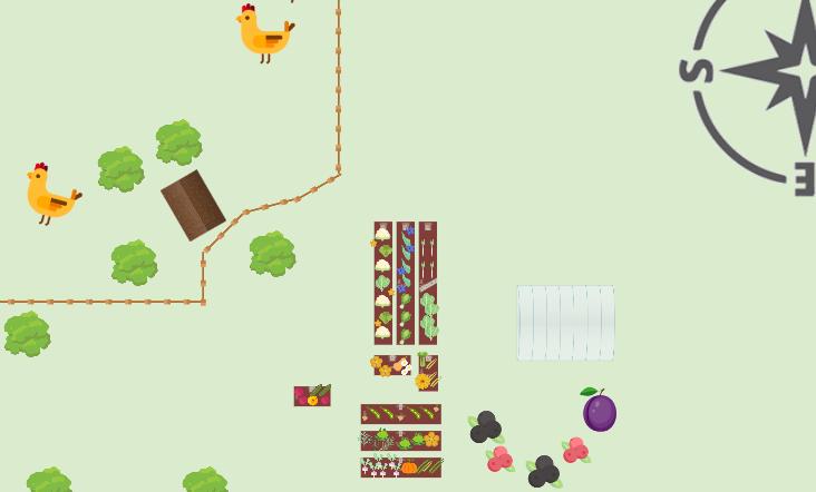 Potager 2024
