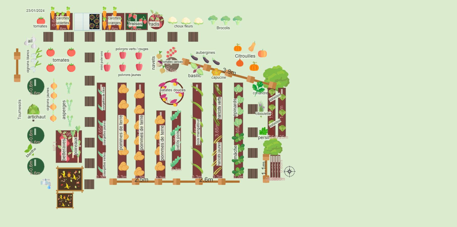 Le potager de Malo 2k24