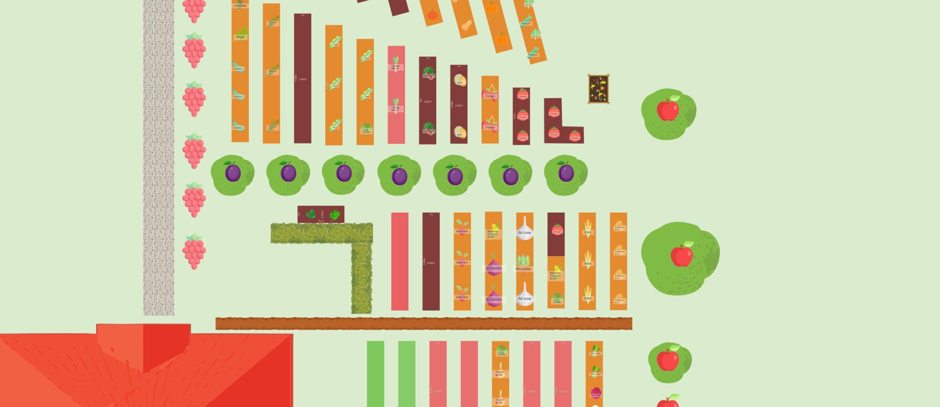 Potager 2024