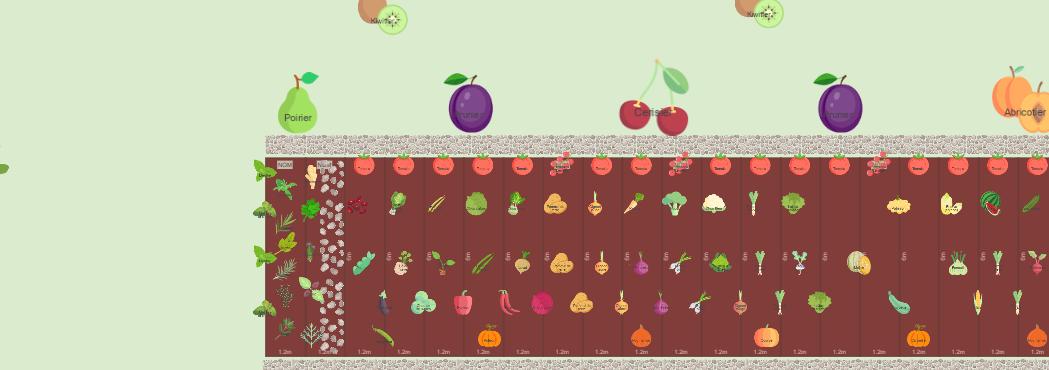 Potager 2025