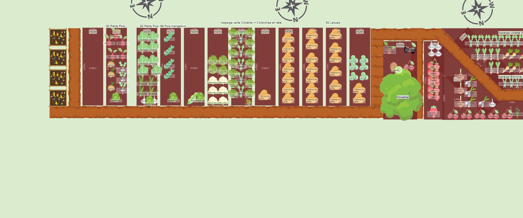 Potager Mars-Mai 2024