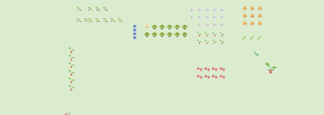 Potager famille