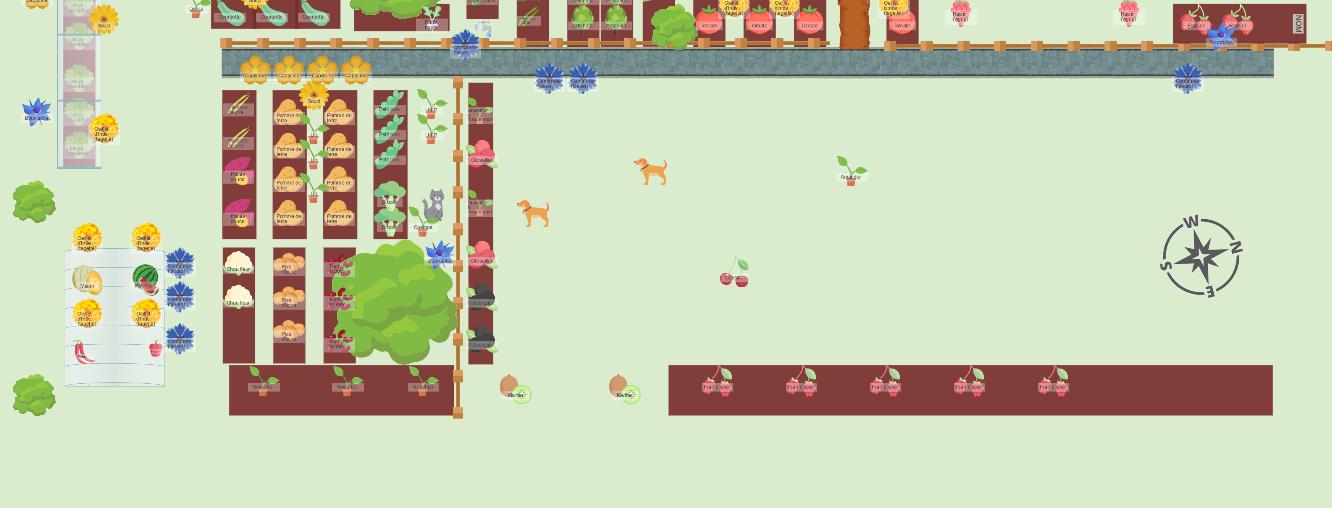 potager 2024