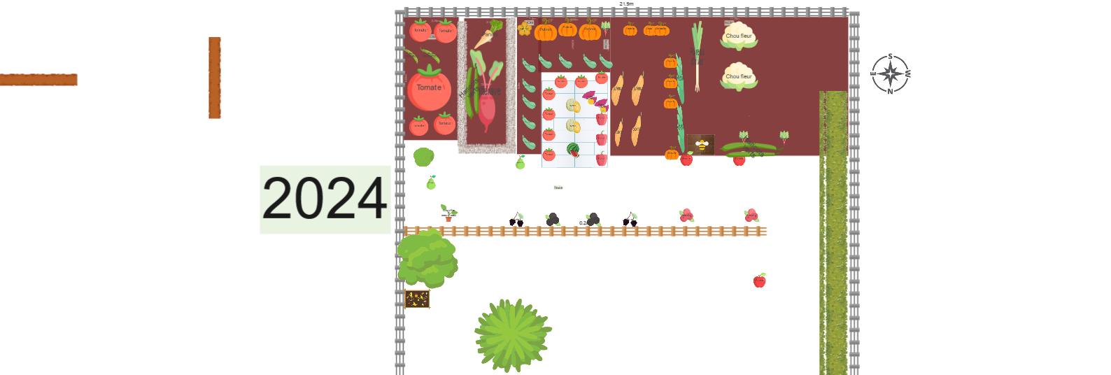 potager 2024