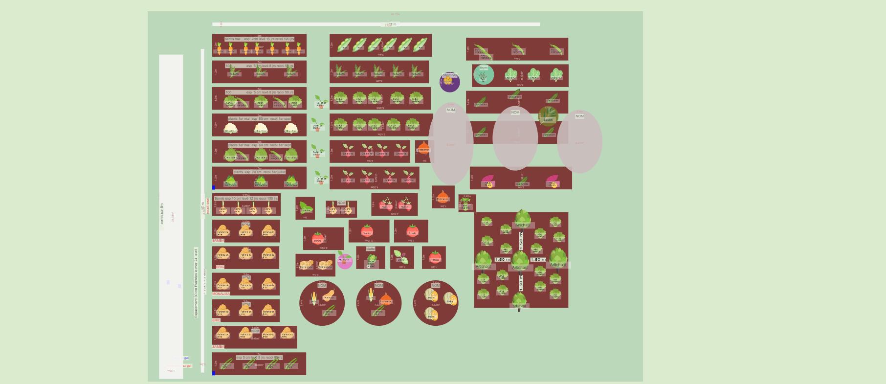 Mon potager 28/04/2024