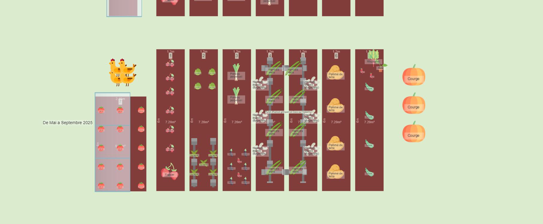 Potager 2024