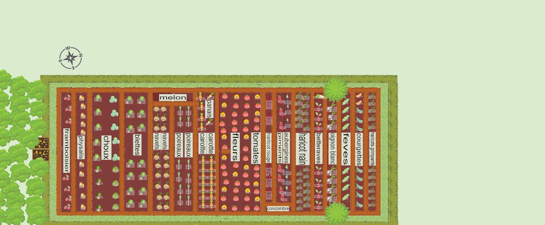 potager des pp 2025