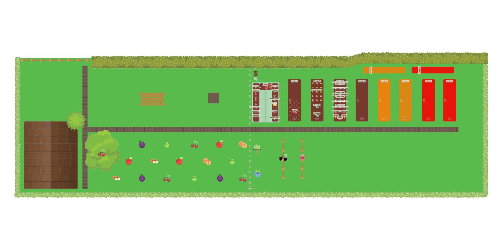 Pani'Jardin (2026)