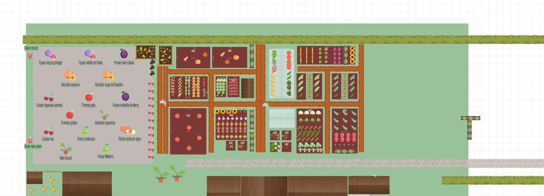 Plan jardin