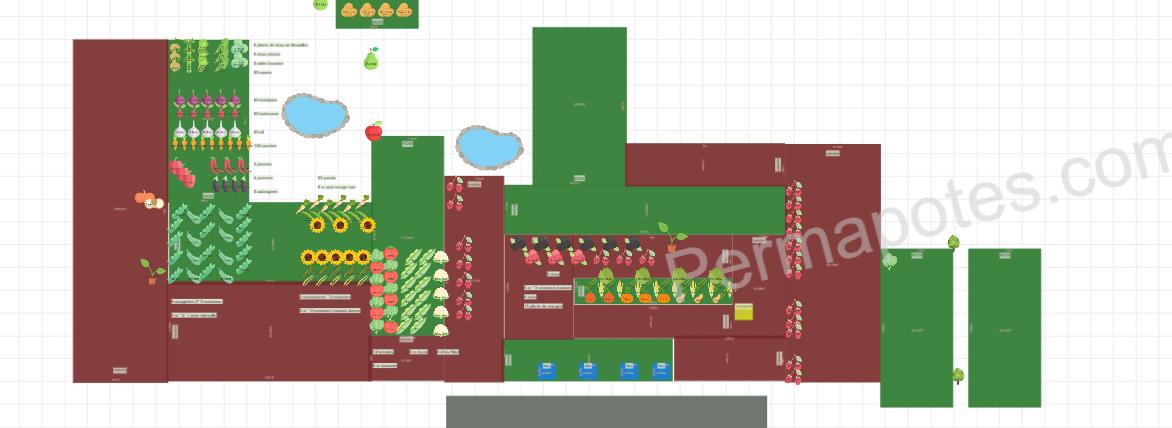 potager 2025