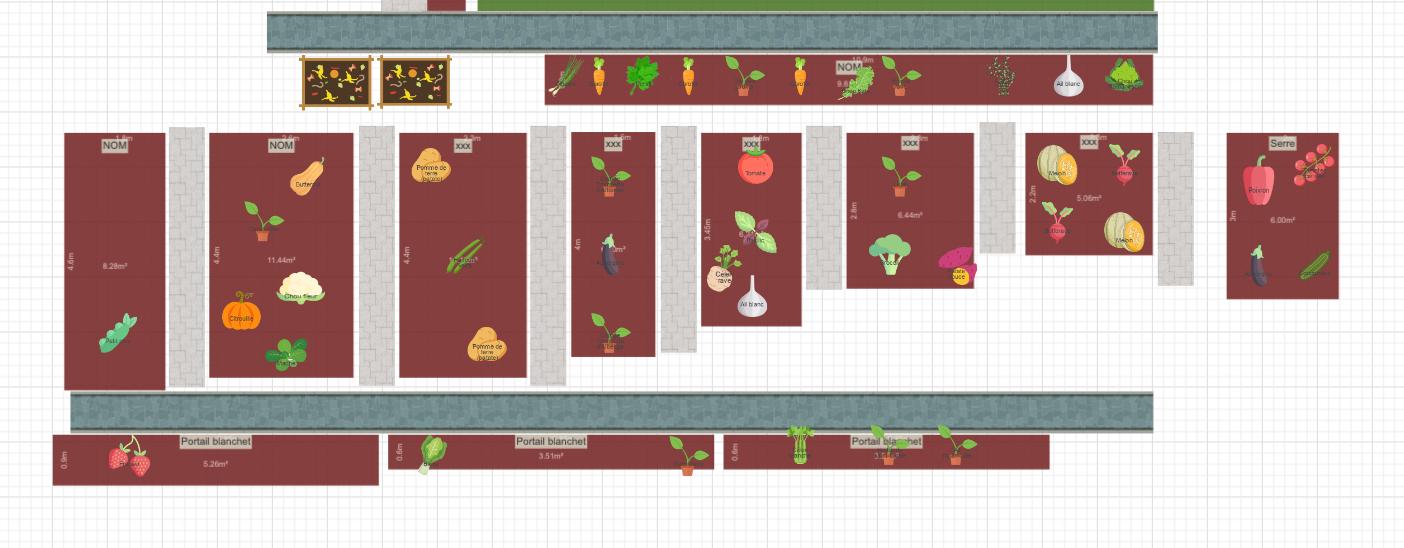 Potager 2025
