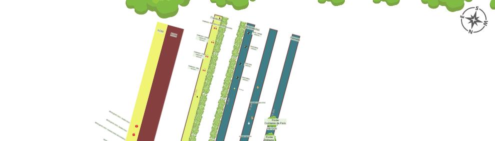 Vue d'ensemble 2025