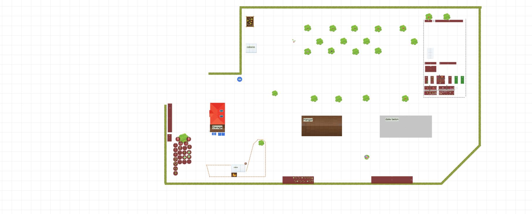 Potager 2025