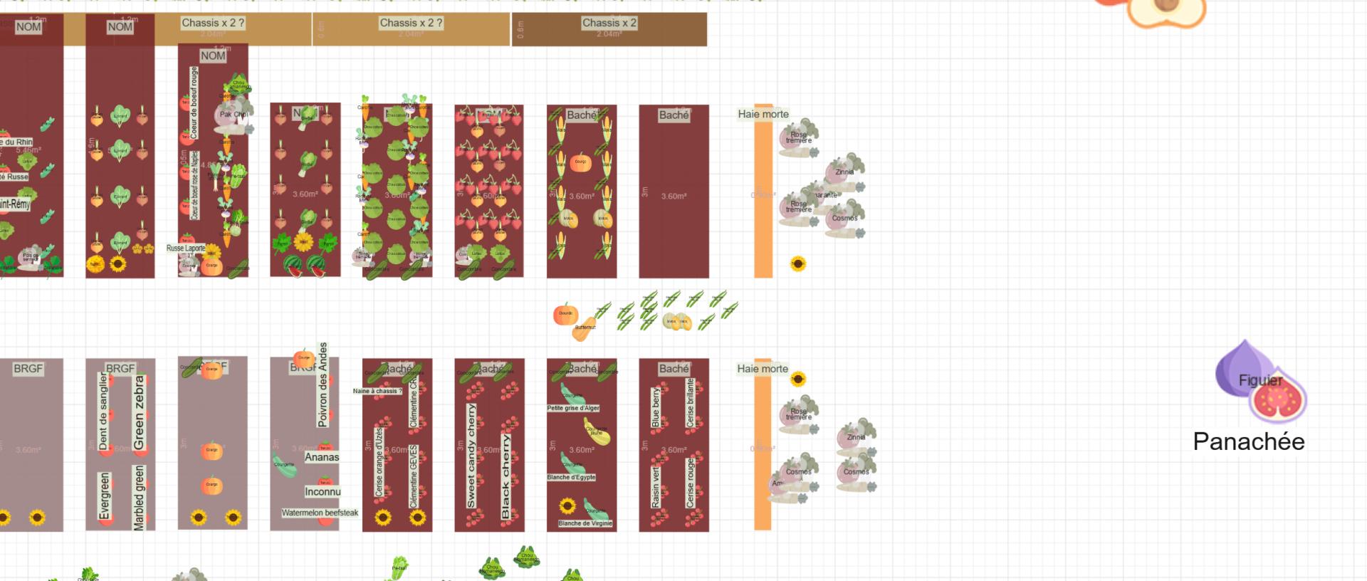 Mon potager 2x3m - 86,4m2