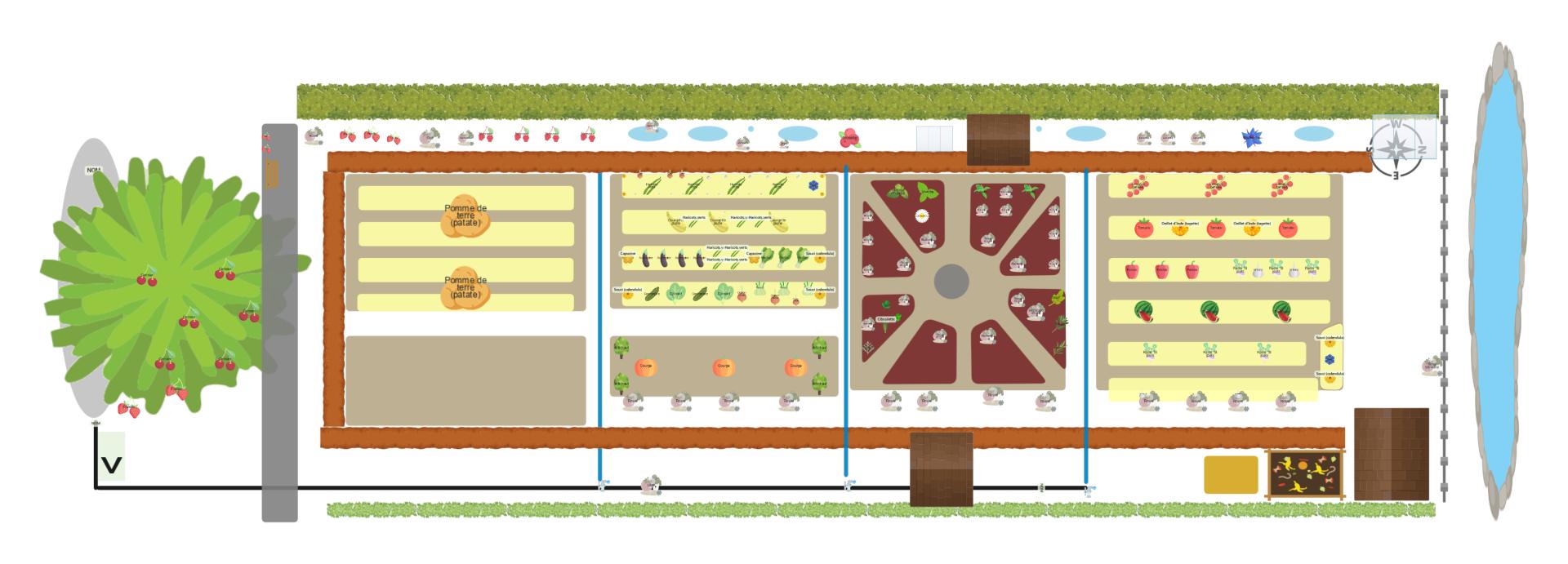 Mon potager 2026