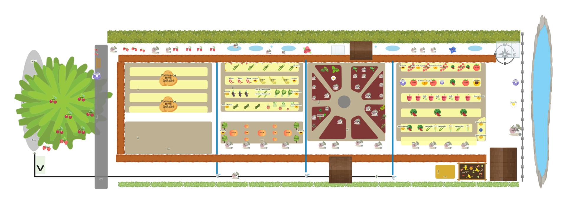 Mon potager 2026