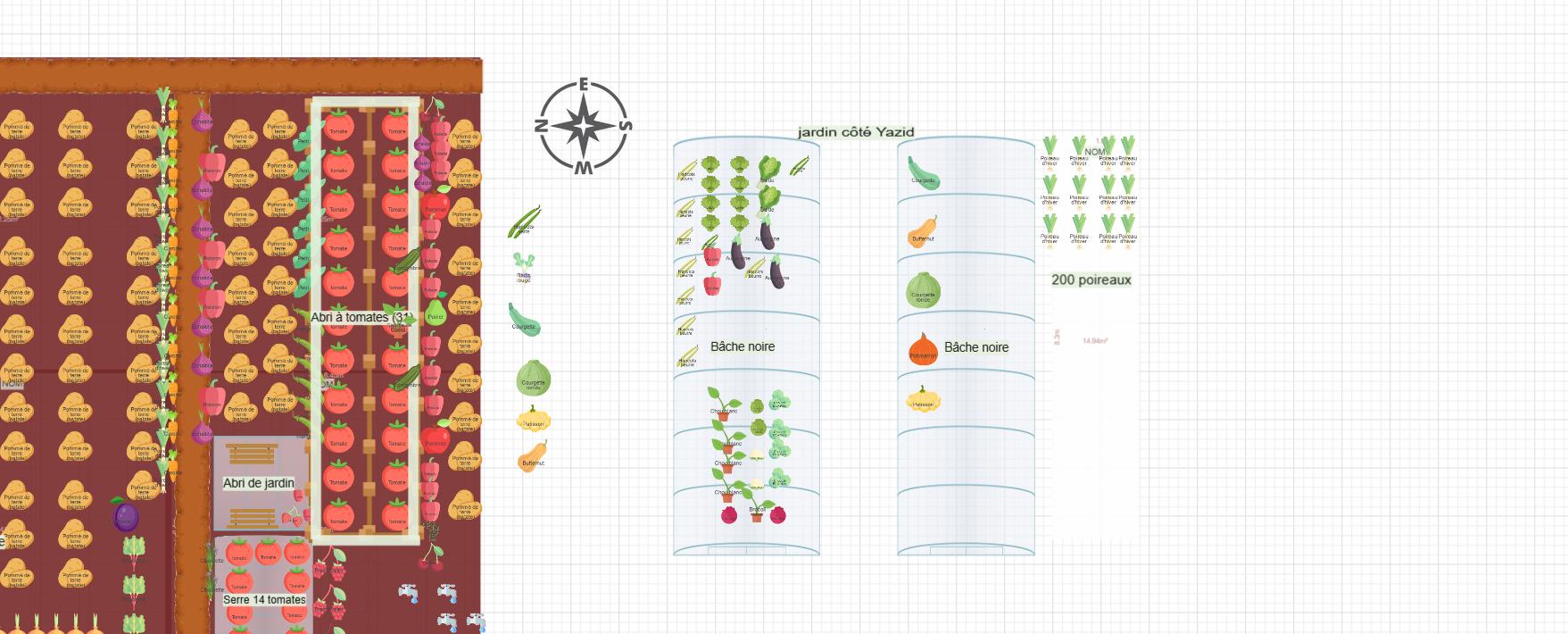 potager 2025