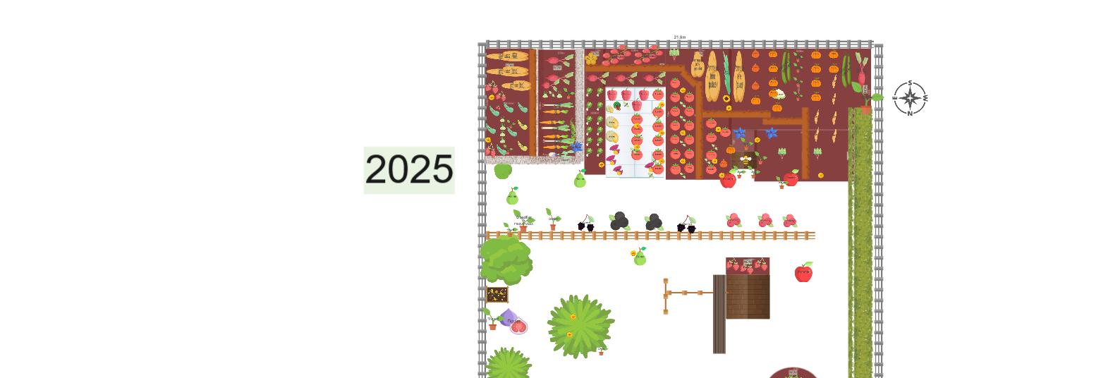 potager 2025