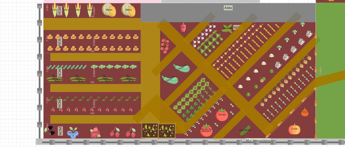 potager 2026