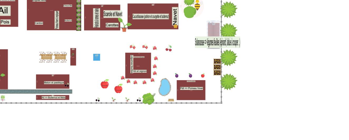 Jardin de la Résistance 2025