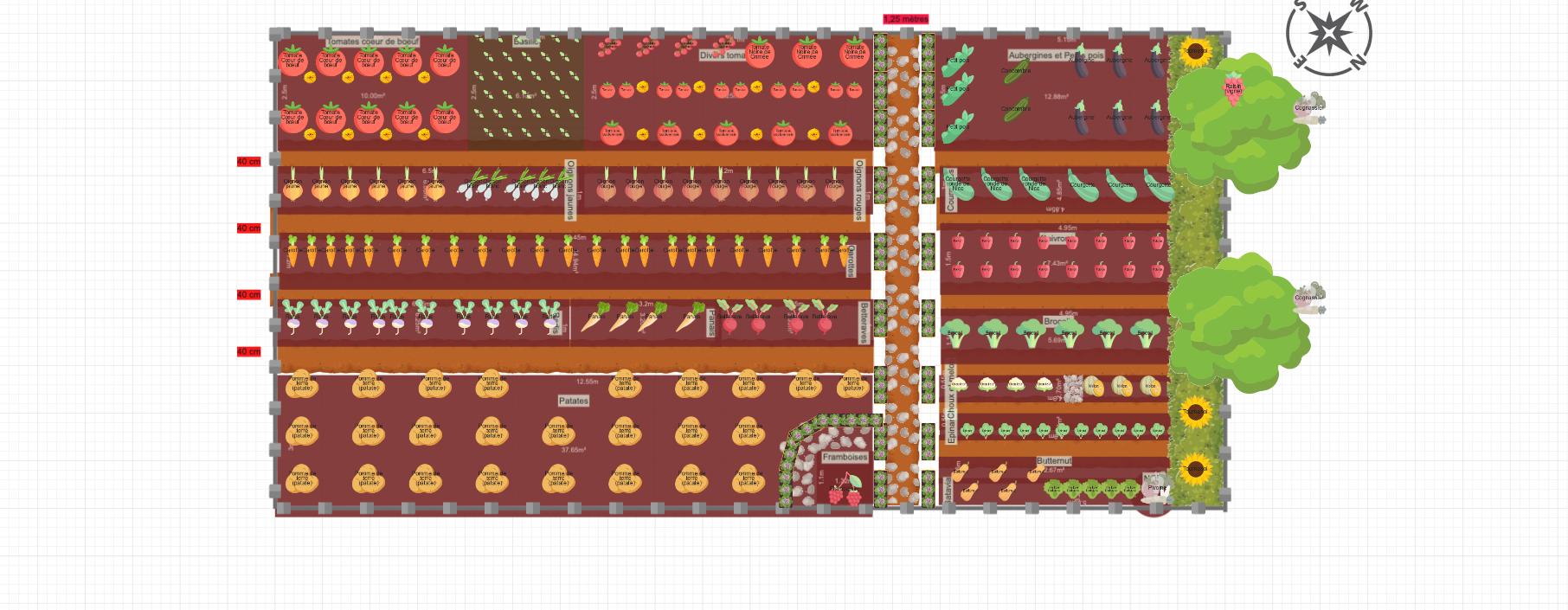 Potager 2026