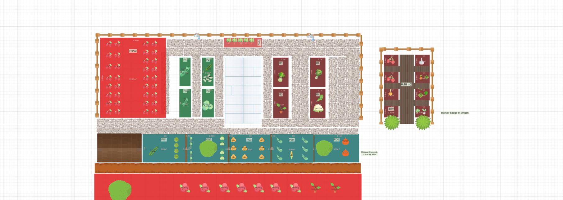 Potager du Ry